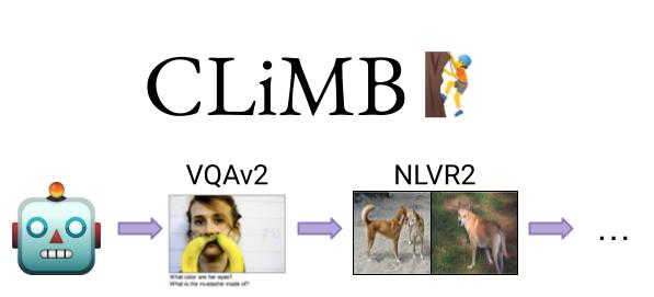 climb image